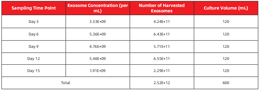 5FE90DF4FFB706CEFA12F89D352BFCD1